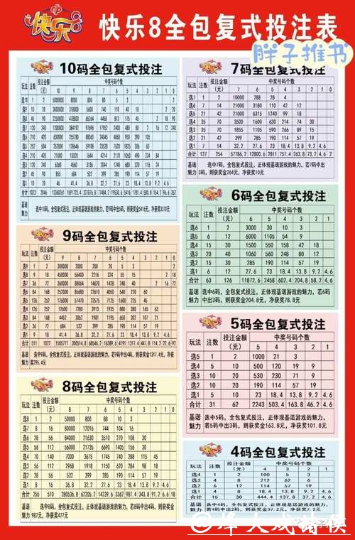 全面解析世界杯体彩手机投注攻略 全面解析世界杯体彩手机投注攻略