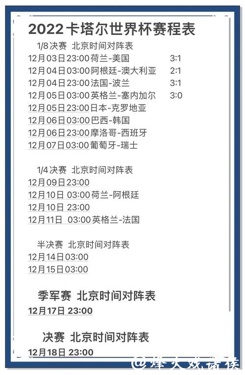 最快世界杯实时比分更新平台