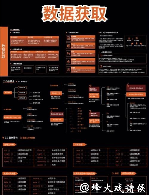如何进行世界杯外围平台数据分析 如何进行世界杯外围平台数据分析