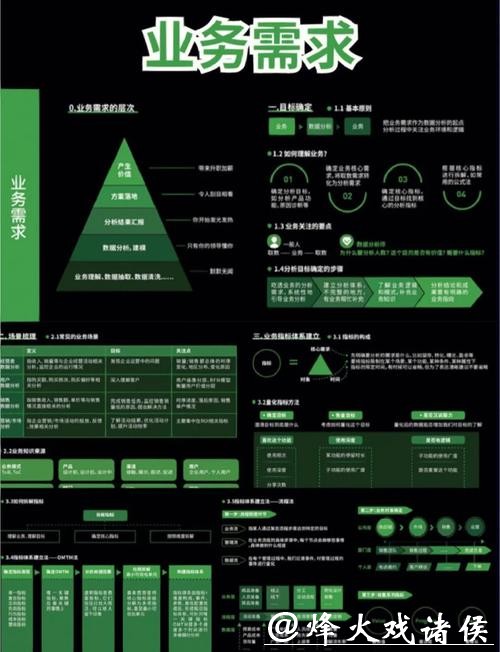 如何进行世界杯外围平台数据分析 如何进行世界杯外围平台数据分析