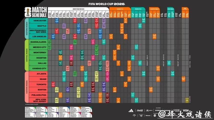 2026国际足联比赛日赛程解析 2026国际足联比赛日赛程解析