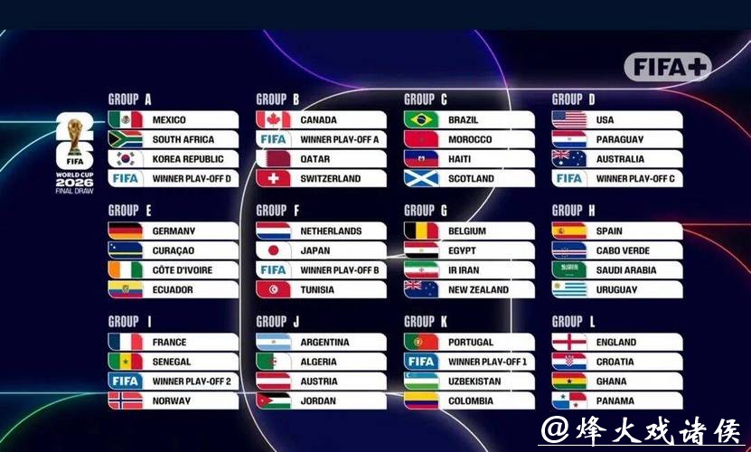 2026世界杯实时比分最新动态 2026世界杯实时比分最新动态