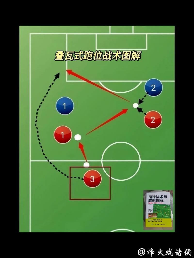 深入解析世界杯各参赛球队表现与战术策略