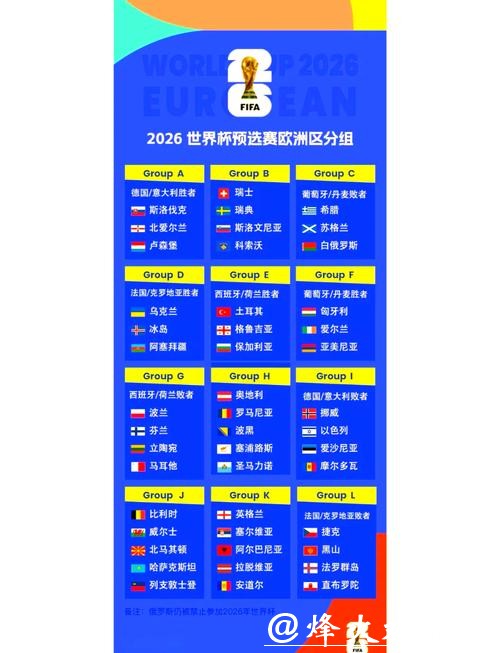 2026世界杯预选赛投注攻略分析 2026世界杯预选赛投注攻略分析